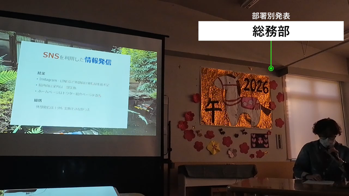 ４月の研修「部署別発表」